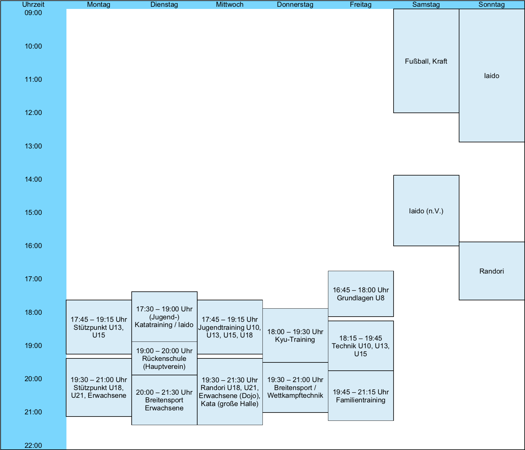 Trainingsplan